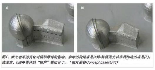 深度解讀激光增材制造中的過(guò)程監(jiān)控與三維打印技術(shù)開(kāi)發(fā)